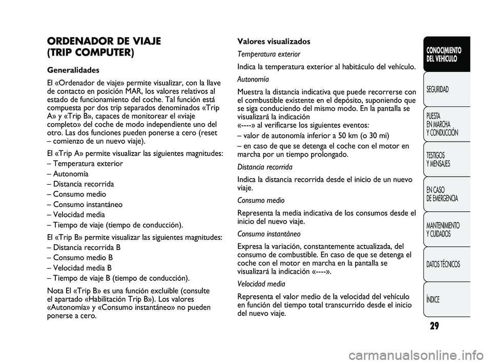 Abarth Punto 2012  Manual de Empleo y Cuidado (in Spanish) 29
Valores visualizados
Temperatura exterior
Indica la temperatura exterior al habitáculo del vehículo.
Autonomía
Muestra la distancia indicativa que puede recorrerse con
el combustible existente e
