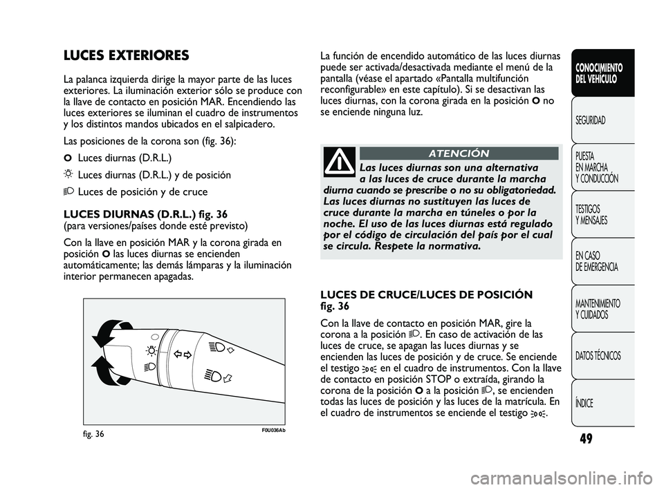 Abarth Punto 2012  Manual de Empleo y Cuidado (in Spanish) 49
CONOCIMIENTO 
DEL VEHÍCULO
SEGURIDAD
PUEST
 A 
EN MARCHA 
Y CONDUCCIÓN
TESTIGOS 
Y MENSAJES
EN CASO 
DE EMERGENCIA
MANTENIMIENTO 
Y CUIDADOS
DATOS TÉCNICOS
ÍNDICE
F0U036Abfig. 36
Las luces diur