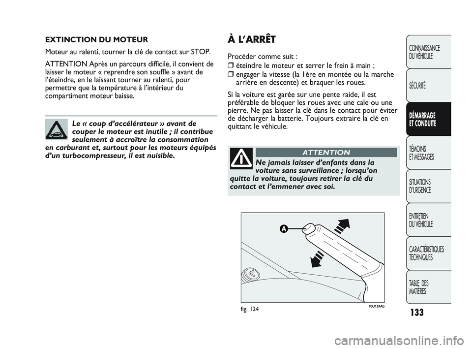 Abarth Punto 2012  Notice dentretien (in French) 133
CONNAISSANCE 
DU VÉHICULE
SÉCURITÉ
DÉMARRAGE 
ET CONDUITE
TÉMOINS 
ET MESSAGES
SITUA

TIONS 
D’URGENCE
ENTRETIEN 
DU VÉHICULE
CARACTÉRISTIQUES
TECHNIQUES
TABLE  DES 
MATIÈRES
EXTINCTION 