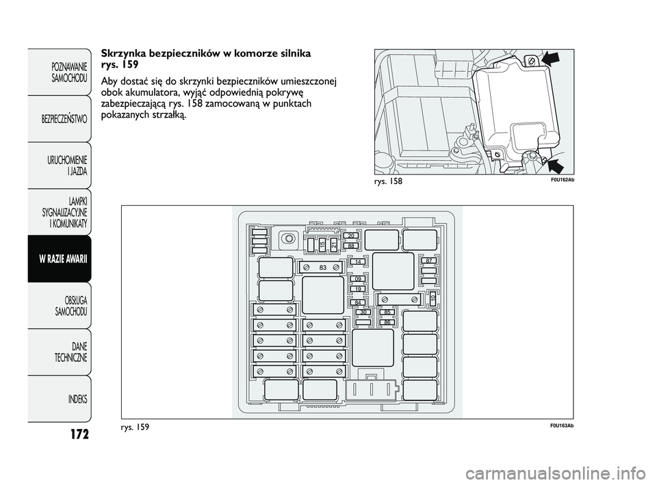 Abarth Punto 2012  Instrukcja obsługi (in Polish) 172
POZNAWANIESAMOCHODU
BEZPIECZE
ŃSTWO
URUCHOMIENIE I JAZDA
LAMPKI
SYGNALIZACYJNE I KOMUNIKATY
W RAZIE AWARII
OBS�UGA 
SAMOCHODU
DANE
TECHNICZNE
INDEKS
F0U162Abrys. 158
F0U163Abrys. 159
Skrzynka bez