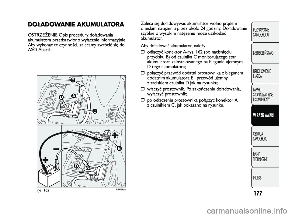 Abarth Punto 2012  Instrukcja obsługi (in Polish) 177
POZNAWANIE 
SAMOCHODU
BEZPIECZE
ŃSTWO
URUCHOMIENIE
I JAZDA
LAMPKI
SYGNALIZACYJNE
I KOMUNIKATY
W RAZIE AWARII
OBS�UGA 
SAMOCHODU
DANE 
TECHNICZNE
INDEKS
DOŁADOWANIE AKUMULATORA
OSTRZEŻENIE Opis 