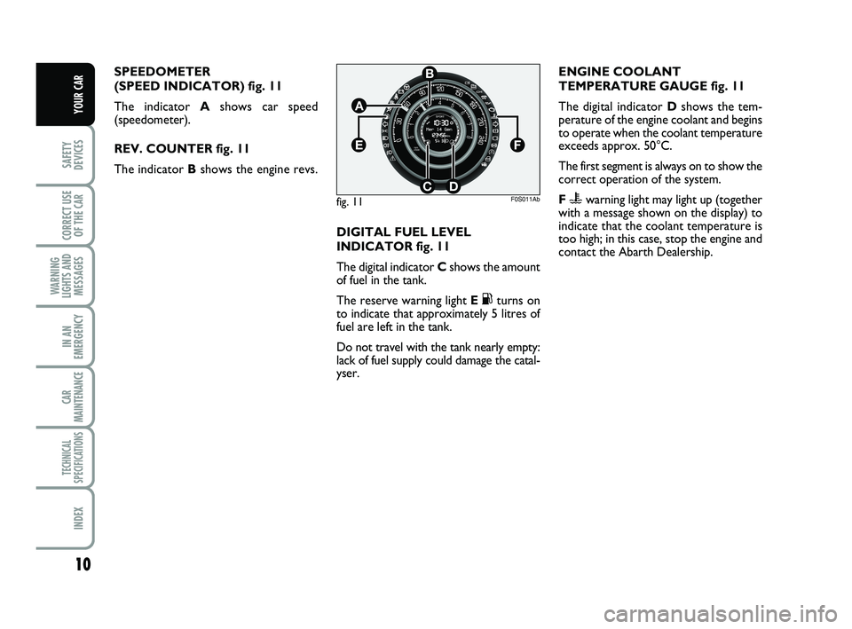 Abarth 500 2014 Owner handbook (in English) 10
SAFETY
DEVICES
CORRECT USE
OF THE
CAR
WARNING
LIGHTS AND
MESSAGES
IN AN
EMERGENCY
CAR
MAINTENANCE
TECHNICAL
SPECIFICATIONS
INDEX
YOUR CAR
SPEEDOMETER
(SPEED INDICATOR) fig. 11
The indicator Asho Abarth 500 2014 Owner handbook (in English) 10
SAFETY
DEVICES
CORRECT USE
OF THE
CAR
WARNING
LIGHTS AND
MESSAGES
IN AN
EMERGENCY
CAR
MAINTENANCE
TECHNICAL
SPECIFICATIONS
INDEX
YOUR CAR
SPEEDOMETER
(SPEED INDICATOR) fig. 11
The indicator Asho