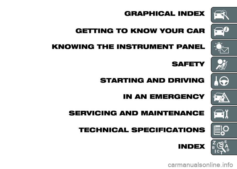Abarth 500 2016  Owner handbook (in English) 