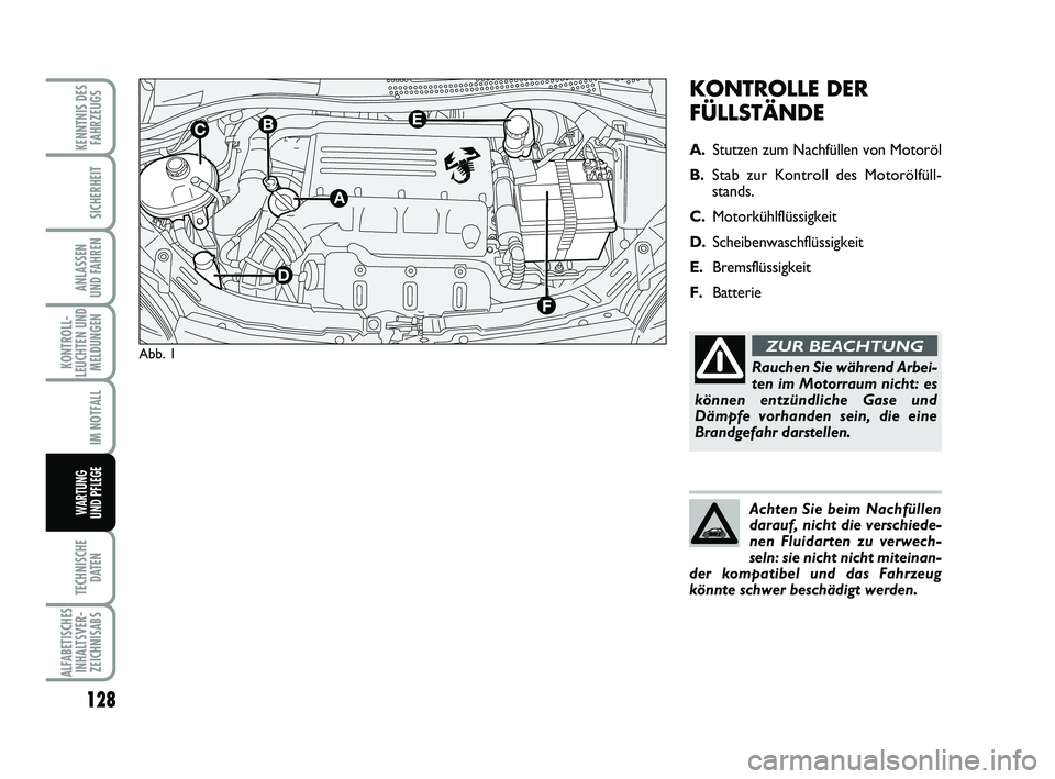 Abarth 500 2009  Betriebsanleitung (in German) KONTROLLE DER
FÜLLSTÄNDE
A.Stutzen zum Nachfüllen von Motoröl
B.Stab zur Kontroll des Motorölfüll-
stands.
C.Motorkühlflüssigkeit
D.Scheibenwaschflüssigkeit
E.Bremsflüssigkeit
F.Batterie
128