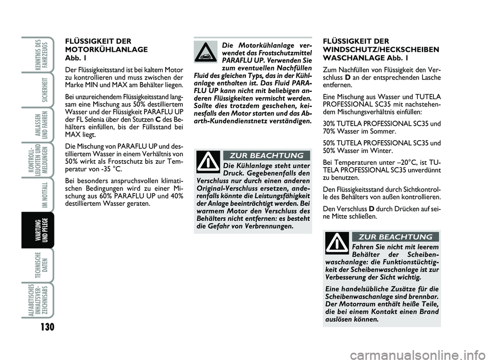 Abarth 500 2009  Betriebsanleitung (in German) 130
KONTROLL-
LEUCHTEN UND
MELDUNGEN
TECHNISCHE
DATEN
ALFABETISCHES
INHALTSVER-
ZEICHNISABS
KENNTNIS DES
FAHRZEUGS
SICHERHEIT
ANLASSEN 
UND FAHREN
IM NOTFALL
WARTUNG 
UND PFLEGE 
FLÜSSIGKEIT DER
WIND