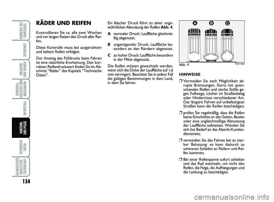 Abarth 500 2009  Betriebsanleitung (in German) 134
KONTROLL-
LEUCHTEN UND
MELDUNGEN
TECHNISCHE
DATEN
ALFABETISCHES
INHALTSVER-
ZEICHNISABS
KENNTNIS DES
FAHRZEUGS
SICHERHEIT
ANLASSEN 
UND FAHREN
IM NOTFALL
WARTUNG 
UND PFLEGE 
RÄDER UND REIFEN
Kon