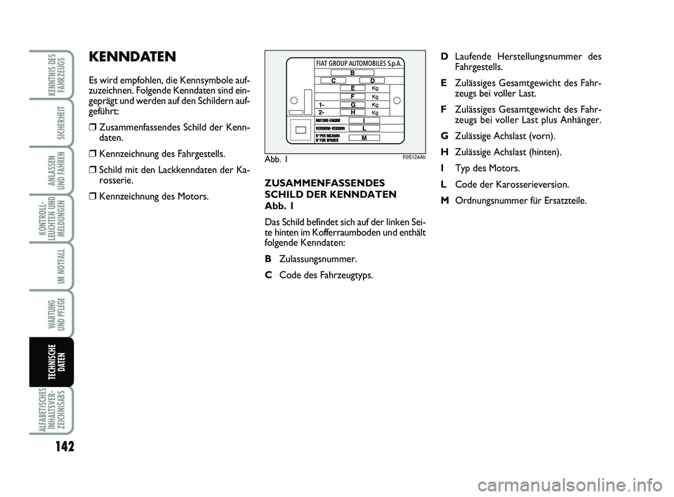 Abarth 500 2009  Betriebsanleitung (in German) ZUSAMMENFASSENDES
SCHILD DER KENNDATEN 
Abb. 1
Das Schild befindet sich auf der linken Sei-
te hinten im Kofferraumboden und enthält
folgende Kenndaten:
BZulassungsnummer.
CCode des Fahrzeugtyps.DLau