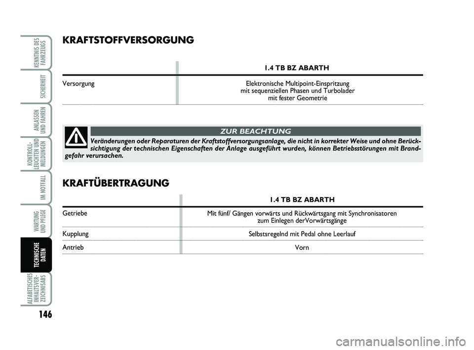Abarth 500 2009  Betriebsanleitung (in German) 146
KONTROLL-
LEUCHTEN UND
MELDUNGEN
ALFABETISCHES
INHALTSVER-
ZEICHNISABS
KENNTNIS DES
FAHRZEUGS
SICHERHEIT
ANLASSEN 
UND FAHREN
IM NOTFALL
WARTUNG 
UND PFLEGE
TECHNISCHE
DATEN
KRAFTSTOFFVERSORGUNG
1