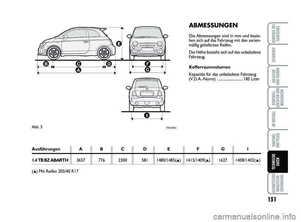 Abarth 500 2009  Betriebsanleitung (in German) ABMESSUNGEN
Die Abmessungen sind in mm und bezie-
hen sich auf das Fahrzeug mit den serien-
mäßig gelieferten Reifen.
Die Höhe bezieht sich auf das unbeladene
Fahrzeug.
Kofferraumvolumen
Kapazität