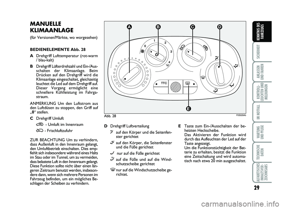 Abarth 500 2009 Betriebsanleitung (in German) 29
SICHERHEIT
ANLASSEN
UND FAHREN
KONTROLL-
LEUCHTEN UND
MELDUNGEN
IM NOTFALL
WARTUNG
UND PFLEGE
TECHNISCHE
DATEN
ALFABETISCHES
INHALTSVER-
ZEICHNISABS
KENNTNIS DES
FAHRZEUGS
MANUELLE
KLIMAANLAGE
( Abarth 500 2009 Betriebsanleitung (in German) 29
SICHERHEIT
ANLASSEN
UND FAHREN
KONTROLL-
LEUCHTEN UND
MELDUNGEN
IM NOTFALL
WARTUNG
UND PFLEGE
TECHNISCHE
DATEN
ALFABETISCHES
INHALTSVER-
ZEICHNISABS
KENNTNIS DES
FAHRZEUGS
MANUELLE
KLIMAANLAGE
(