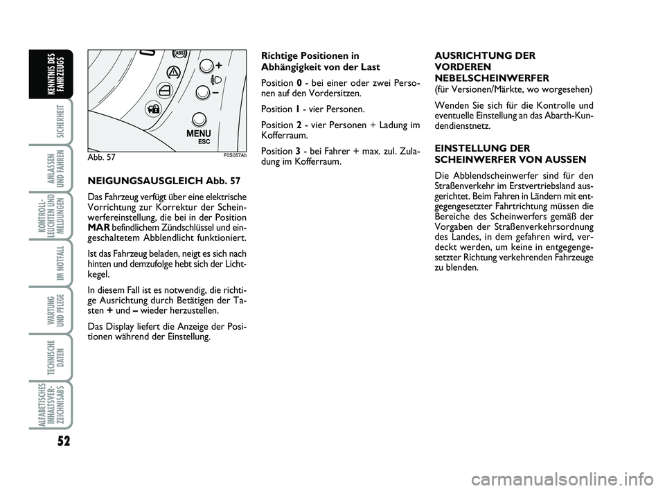 Abarth 500 2009 Betriebsanleitung (in German) 52
SICHERHEIT
ANLASSEN
UND FAHREN
KONTROLL-
LEUCHTEN UND
MELDUNGEN
IM NOTFALL
WARTUNG
UND PFLEGE
TECHNISCHE
DATEN
ALFABETISCHES
INHALTSVER-
ZEICHNISABS
KENNTNIS DES
FAHRZEUGS
NEIGUNGSAUSGLEICH Abb. Abarth 500 2009 Betriebsanleitung (in German) 52
SICHERHEIT
ANLASSEN
UND FAHREN
KONTROLL-
LEUCHTEN UND
MELDUNGEN
IM NOTFALL
WARTUNG
UND PFLEGE
TECHNISCHE
DATEN
ALFABETISCHES
INHALTSVER-
ZEICHNISABS
KENNTNIS DES
FAHRZEUGS
NEIGUNGSAUSGLEICH Abb.