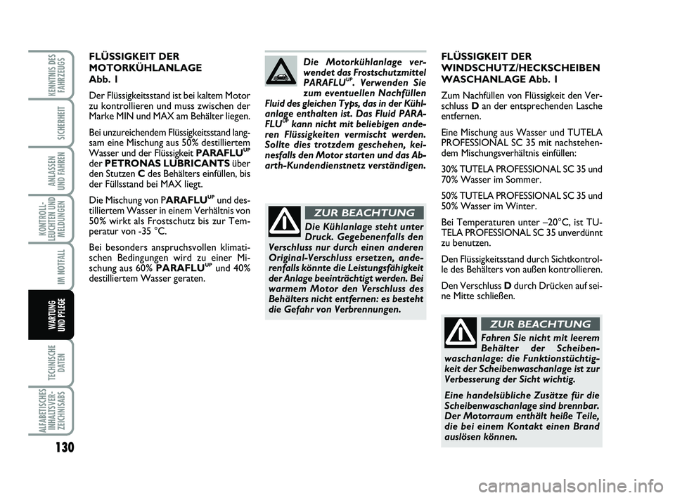 Abarth 500 2012 Betriebsanleitung (in German) 130
KONTROLL-
LEUCHTEN UND
MELDUNGEN
TECHNISCHE
DATEN
ALFABETISCHES
INHALTSVER-
ZEICHNISABS
KENNTNIS DES
FAHRZEUGS
SICHERHEIT
ANLASSEN
UND FAHREN
IM NOTFALL
WARTUNG
UND PFLEGE
FLÜSSIGKEIT DER
WIND Abarth 500 2012 Betriebsanleitung (in German) 130
KONTROLL-
LEUCHTEN UND
MELDUNGEN
TECHNISCHE
DATEN
ALFABETISCHES
INHALTSVER-
ZEICHNISABS
KENNTNIS DES
FAHRZEUGS
SICHERHEIT
ANLASSEN
UND FAHREN
IM NOTFALL
WARTUNG
UND PFLEGE
FLÜSSIGKEIT DER
WIND