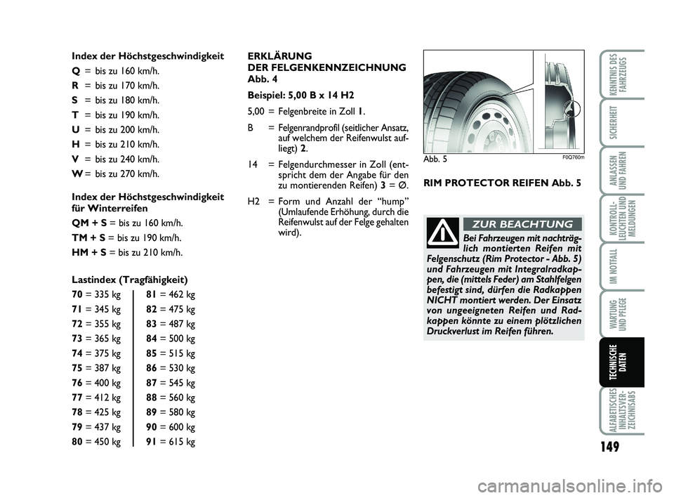 Abarth 500 2012 Betriebsanleitung (in German) ERKLÄRUNG
DER FELGENKENNZEICHNUNG
Abb. 4
Beispiel: 5,00 B x 14 H2
5,00 = Felgenbreite in Zoll 1.
B = Felgenrandprofil (seitlicher Ansatz,
auf welchem der Reifenwulst auf-
liegt) 2.
14 = Felgendurch Abarth 500 2012 Betriebsanleitung (in German) ERKLÄRUNG
DER FELGENKENNZEICHNUNG
Abb. 4
Beispiel: 5,00 B x 14 H2
5,00 = Felgenbreite in Zoll 1.
B = Felgenrandprofil (seitlicher Ansatz,
auf welchem der Reifenwulst auf-
liegt) 2.
14 = Felgendurch