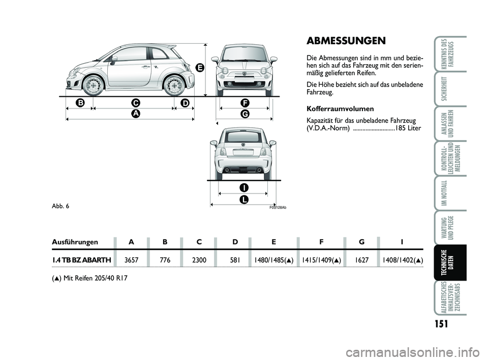 Abarth 500 2012  Betriebsanleitung (in German) ABMESSUNGEN
Die Abmessungen sind in mm und bezie-
hen sich auf das Fahrzeug mit den serien-
mäßig gelieferten Reifen.
Die Höhe bezieht sich auf das unbeladene
Fahrzeug.
Kofferraumvolumen
Kapazität