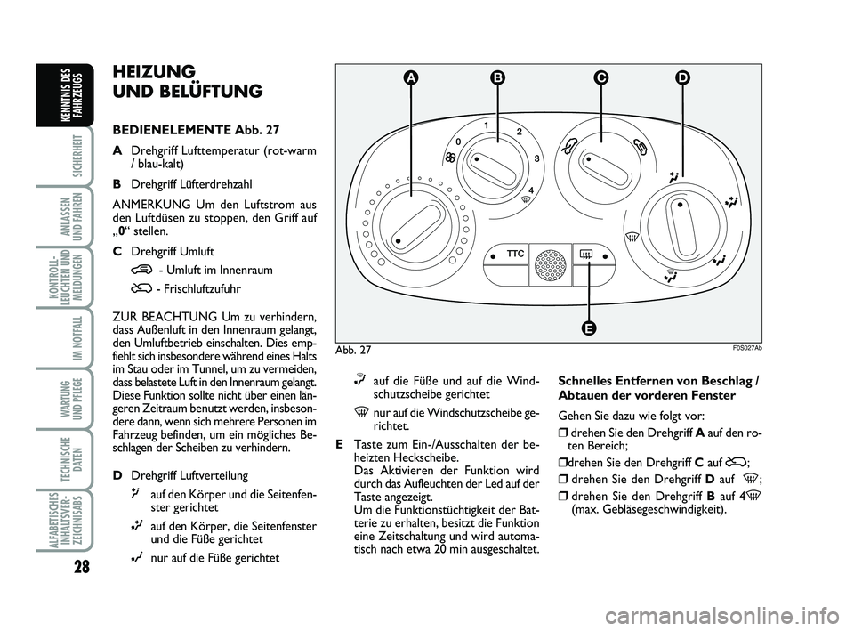 Abarth 500 2012 Betriebsanleitung (in German) 28
SICHERHEIT
ANLASSEN
UND FAHREN
KONTROLL-
LEUCHTEN UND
MELDUNGEN
IM NOTFALL
WARTUNG
UND PFLEGE
TECHNISCHE
DATEN
ALFABETISCHES
INHALTSVER-
ZEICHNISABS
KENNTNIS DES
FAHRZEUGS
Abb. 27F0S027Ab
TTC
A
E Abarth 500 2012 Betriebsanleitung (in German) 28
SICHERHEIT
ANLASSEN
UND FAHREN
KONTROLL-
LEUCHTEN UND
MELDUNGEN
IM NOTFALL
WARTUNG
UND PFLEGE
TECHNISCHE
DATEN
ALFABETISCHES
INHALTSVER-
ZEICHNISABS
KENNTNIS DES
FAHRZEUGS
Abb. 27F0S027Ab
TTC
A
E
