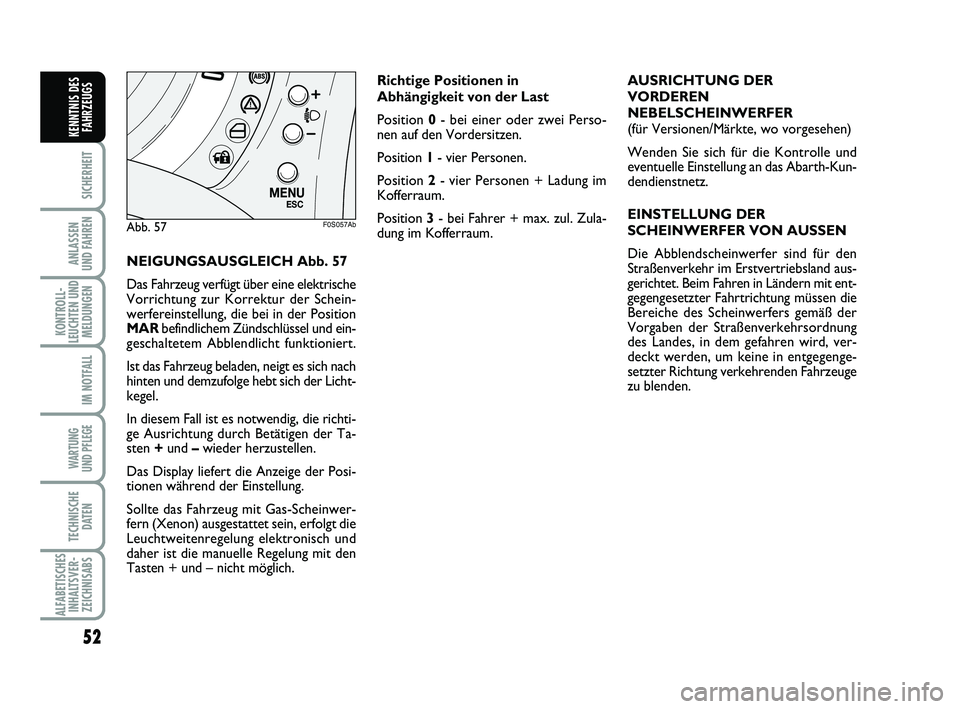 Abarth 500 2012 Betriebsanleitung (in German) 52
SICHERHEIT
ANLASSEN
UND FAHREN
KONTROLL-
LEUCHTEN UND
MELDUNGEN
IM NOTFALL
WARTUNG
UND PFLEGE
TECHNISCHE
DATEN
ALFABETISCHES
INHALTSVER-
ZEICHNISABS
KENNTNIS DES
FAHRZEUGS
NEIGUNGSAUSGLEICH Abb. Abarth 500 2012 Betriebsanleitung (in German) 52
SICHERHEIT
ANLASSEN
UND FAHREN
KONTROLL-
LEUCHTEN UND
MELDUNGEN
IM NOTFALL
WARTUNG
UND PFLEGE
TECHNISCHE
DATEN
ALFABETISCHES
INHALTSVER-
ZEICHNISABS
KENNTNIS DES
FAHRZEUGS
NEIGUNGSAUSGLEICH Abb.