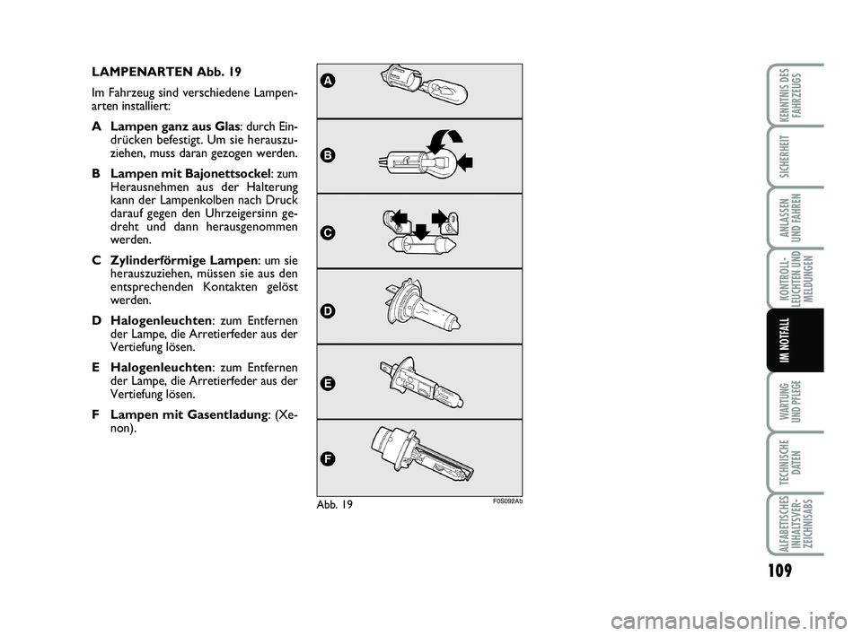 Abarth 500 2013  Betriebsanleitung (in German) 109
KONTROLL-
LEUCHTEN UND
MELDUNGEN
WARTUNG 
UND PFLEGE
TECHNISCHE
DATEN
ALFABETISCHES
INHALTSVER-
ZEICHNISABS
KENNTNIS DES
FAHRZEUGS
SICHERHEIT
ANLASSEN 
UND FAHREN
IM NOTFALL
LAMPENARTEN Abb. 19
Im
