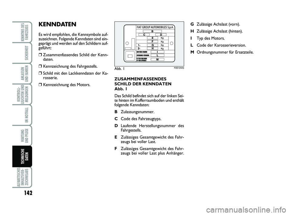Abarth 500 2013  Betriebsanleitung (in German) ZUSAMMENFASSENDES
SCHILD DER KENNDATEN 
Abb. 1
Das Schild befindet sich auf der linken Sei-
te hinten im Kofferraumboden und enthält
folgende Kenndaten:
BZulassungsnummer.
CCode des Fahrzeugtyps.
DLa