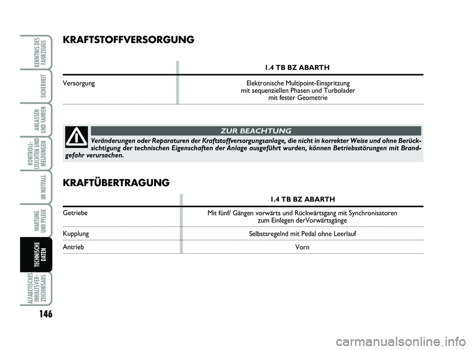 Abarth 500 2013  Betriebsanleitung (in German) 146
KONTROLL-
LEUCHTEN UND
MELDUNGEN
ALFABETISCHES
INHALTSVER-
ZEICHNISABS
KENNTNIS DES
FAHRZEUGS
SICHERHEIT
ANLASSEN 
UND FAHREN
IM NOTFALL
WARTUNG 
UND PFLEGE
TECHNISCHE
DATEN
KRAFTSTOFFVERSORGUNG
1