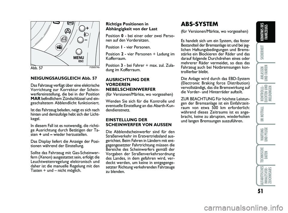 Abarth 500 2013  Betriebsanleitung (in German) 51
SICHERHEIT
ANLASSEN 
UND FAHREN
KONTROLLL-
EUCHTEN UND
MELDUNGEN
IM NOTFALL
WARTUNG 
UND PFLEGE
TECHNISCHE
DATEN
ALFABETISCHES
INHALTSVER-
ZEICHNISABS
KENNTNIS DES
FAHRZEUGS
NEIGUNGSAUSGLEICH Abb. 