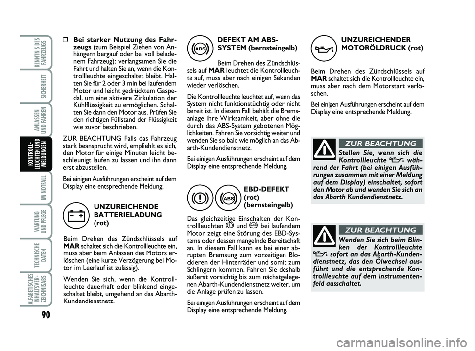 Abarth 500 2013  Betriebsanleitung (in German) 90
IM NOTFALL
WARTUNG 
UND PFLEGE
TECHNISCHE
DATEN
ALFABETISCHES
INHALTSVER-
ZEICHNISABS
KENNTNIS DES
FAHRZEUGS
SICHERHEIT
ANLASSEN 
UND FAHREN
KONTROLL-
LEUCHTEN UND
MELDUNGEN
❒Bei starker Nutzung 