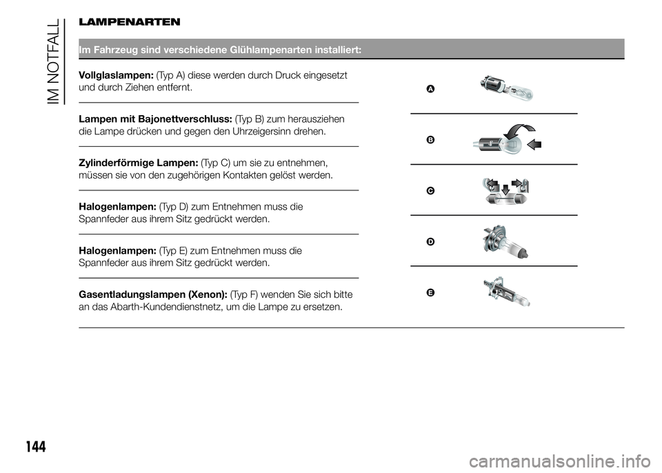 Abarth 500 2015  Betriebsanleitung (in German) LAMPENARTEN
Im Fahrzeug sind verschiedene Glühlampenarten installiert:
Vollglaslampen:(Typ A) diese werden durch Druck eingesetzt
und durch Ziehen entfernt.
Lampen mit Bajonettverschluss:(Typ B) zum 