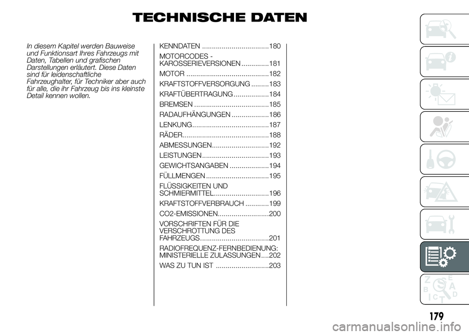 Abarth 500 2015  Betriebsanleitung (in German) TECHNISCHE DATEN
In diesem Kapitel werden Bauweise
und Funktionsart Ihres Fahrzeugs mit
Daten, Tabellen und grafischen
Darstellungen erläutert. Diese Daten
sind für leidenschaftliche
Fahrzeughalter,