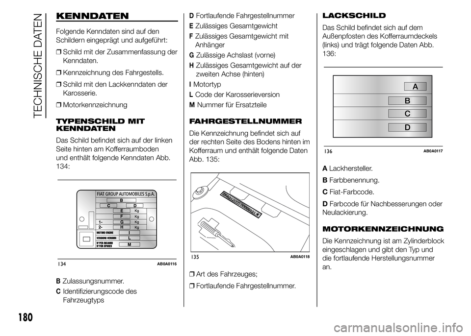 Abarth 500 2015  Betriebsanleitung (in German) KENNDATEN
Folgende Kenndaten sind auf den
Schildern eingeprägt und aufgeführt:
❒Schild mit der Zusammenfassung der
Kenndaten.
❒Kennzeichnung des Fahrgestells.
❒Schild mit den Lackkenndaten der
