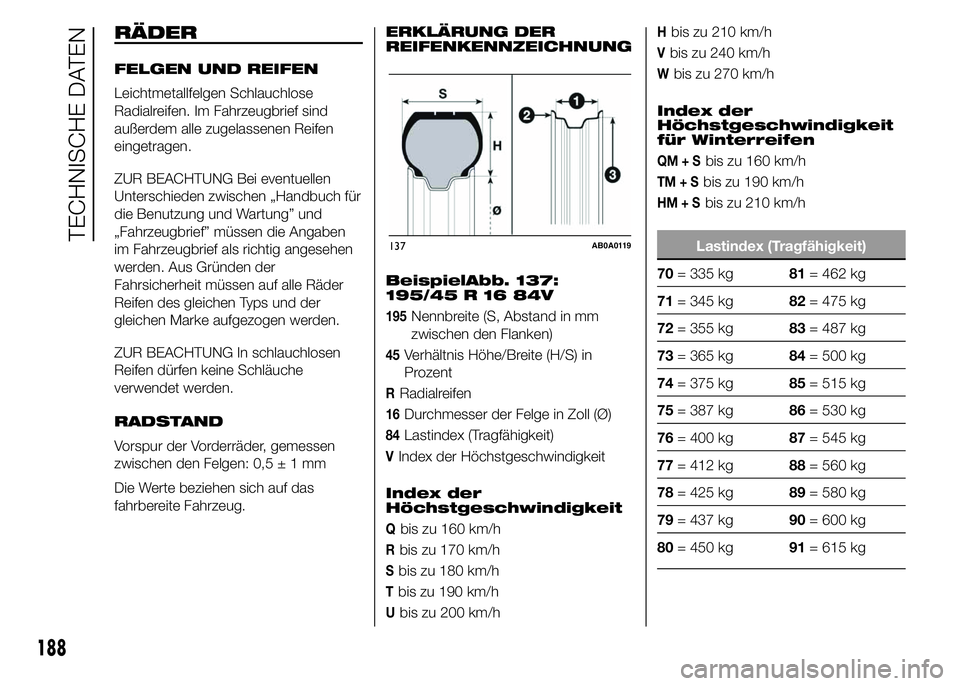 Abarth 500 2015 Betriebsanleitung (in German) RÄDER
FELGEN UND REIFEN
Leichtmetallfelgen Schlauchlose
Radialreifen. Im Fahrzeugbrief sind
außerdem alle zugelassenen Reifen
eingetragen.
ZUR BEACHTUNG Bei eventuellen
Unterschieden zwischen „Han Abarth 500 2015 Betriebsanleitung (in German) RÄDER
FELGEN UND REIFEN
Leichtmetallfelgen Schlauchlose
Radialreifen. Im Fahrzeugbrief sind
außerdem alle zugelassenen Reifen
eingetragen.
ZUR BEACHTUNG Bei eventuellen
Unterschieden zwischen „Han