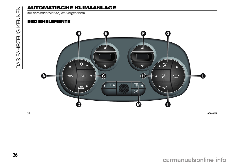 Abarth 500 2015  Betriebsanleitung (in German) AUTOMATISCHE KLIMAANLAGE
(für Versionen/Märkte, wo vorgesehen).
BEDIENELEMENTE
26AB0A0224
26
DAS FAHRZEUG KENNEN 