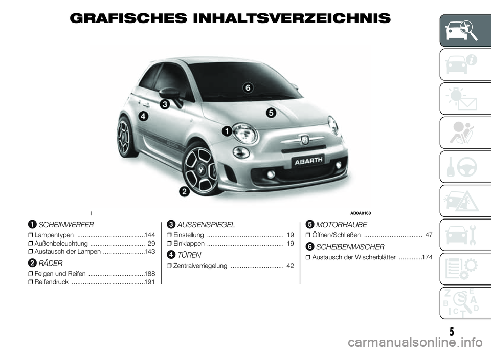 Abarth 500 2015  Betriebsanleitung (in German) GRAFISCHES INHALTSVERZEICHNIS
.
SCHEINWERFER
❒Lampentypen .....................................144
❒Außenbeleuchtung .............................. 29
❒Austausch der Lampen ....................