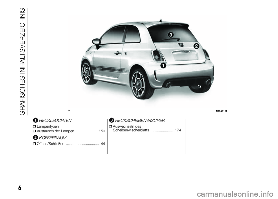 Abarth 500 2015  Betriebsanleitung (in German) .
HECKLEUCHTEN
❒Lampentypen
❒Austausch der Lampen .......................150
KOFFERRAUM
❒Öffnen/Schließen ................................ 44
HECKSCHEIBENWISCHER
❒Auswechseln des
Scheibenwis