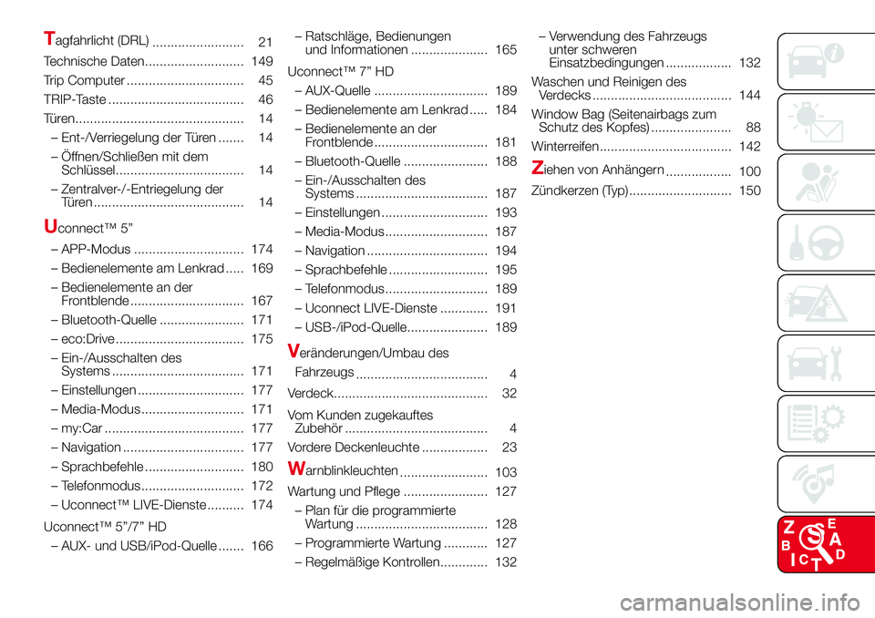 Abarth 500 2017  Betriebsanleitung (in German) Tagfahrlicht (DRL)
......................... 21
Technische Daten........................... 149
Trip Computer ................................ 45
TRIP-Taste ..................................... 46
T