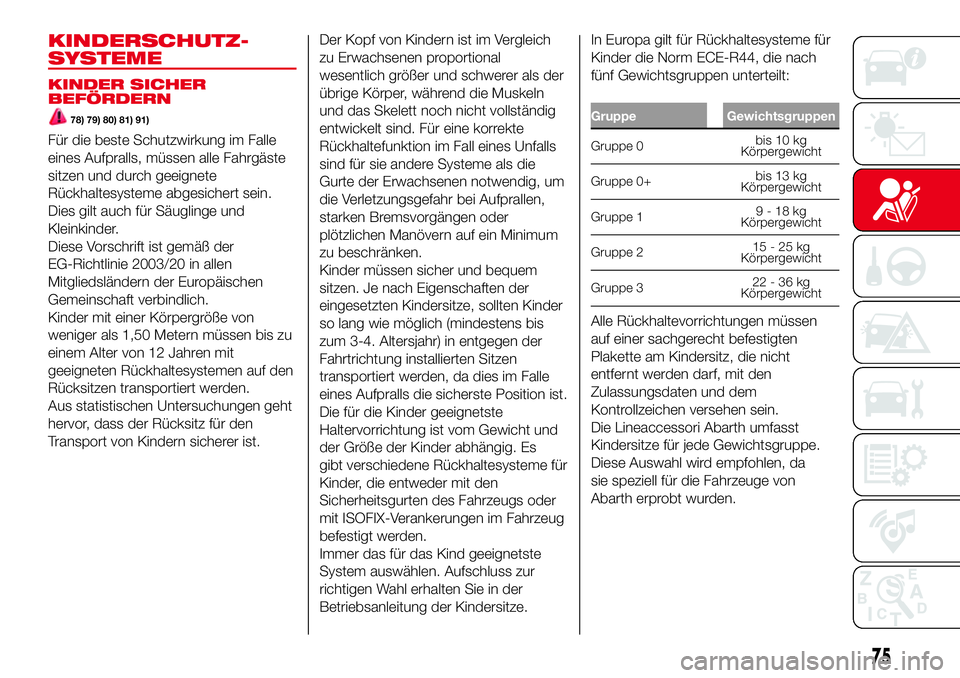 Abarth 500 2017  Betriebsanleitung (in German) KINDERSCHUTZ-
SYSTEME
KINDER SICHER
BEFÖRDERN
78) 79) 80) 81) 91)
Für die beste Schutzwirkung im Falle
eines Aufpralls, müssen alle Fahrgäste
sitzen und durch geeignete
Rückhaltesysteme abgesiche