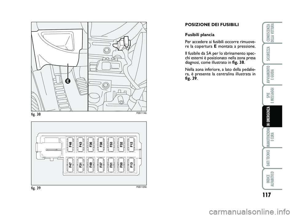 Abarth 500 2010  Libretto Uso Manutenzione (in Italian) 117
SPIE 
E MESSAGGI
MANUTENZIONE
E CURA
DATI TECNICI
INDICE 
ALFABETICO
CONOSCENZADELLA VETTURA
SICUREZZA
AVVIAMENTO 
E GUIDA
IN EMERGENZA
POSIZIONE DEI FUSIBILI
Fusibili plancia
Per accedere ai fusi