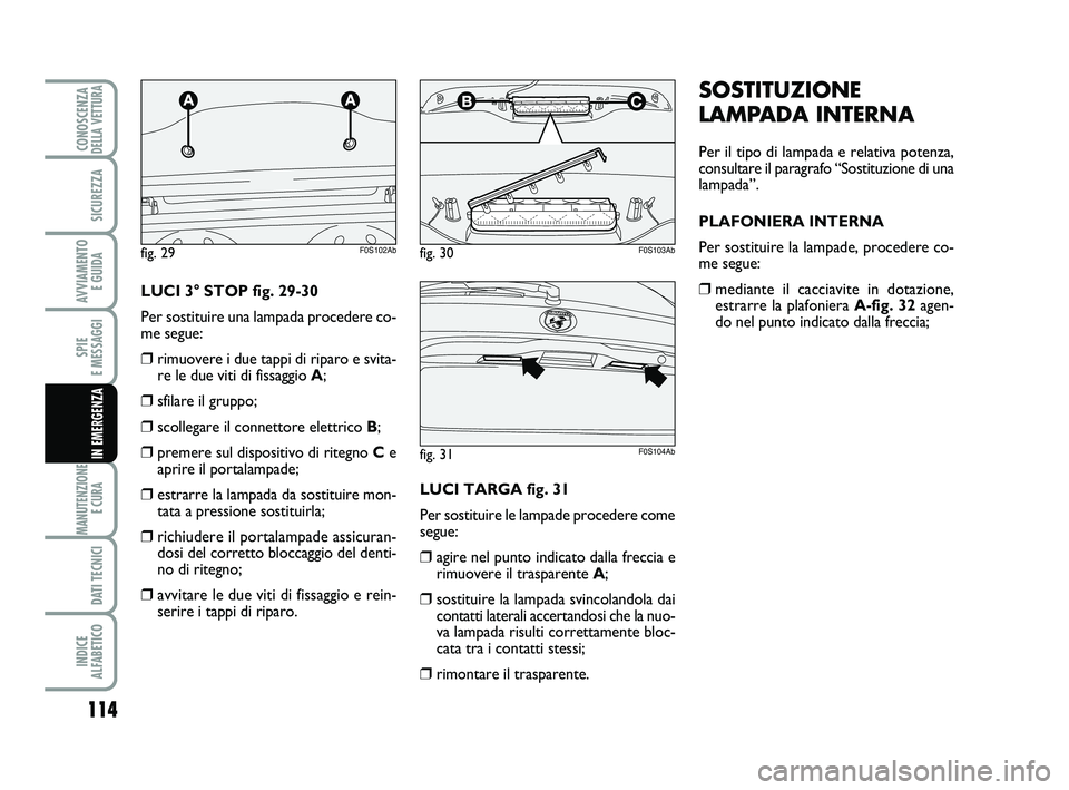Abarth 500 2012  Libretto Uso Manutenzione (in Italian) 114
SPIE 
E MESSAGGI
MANUTENZIONE
E CURA 
DATI TECNICI
INDICE 
ALFABETICO
CONOSCENZADELLA VETTURA
SICUREZZA
AVVIAMENTO 
E GUIDA
IN EMERGENZA
SOSTITUZIONE
LAMPADA INTERNA
Per il tipo di lampada e relat