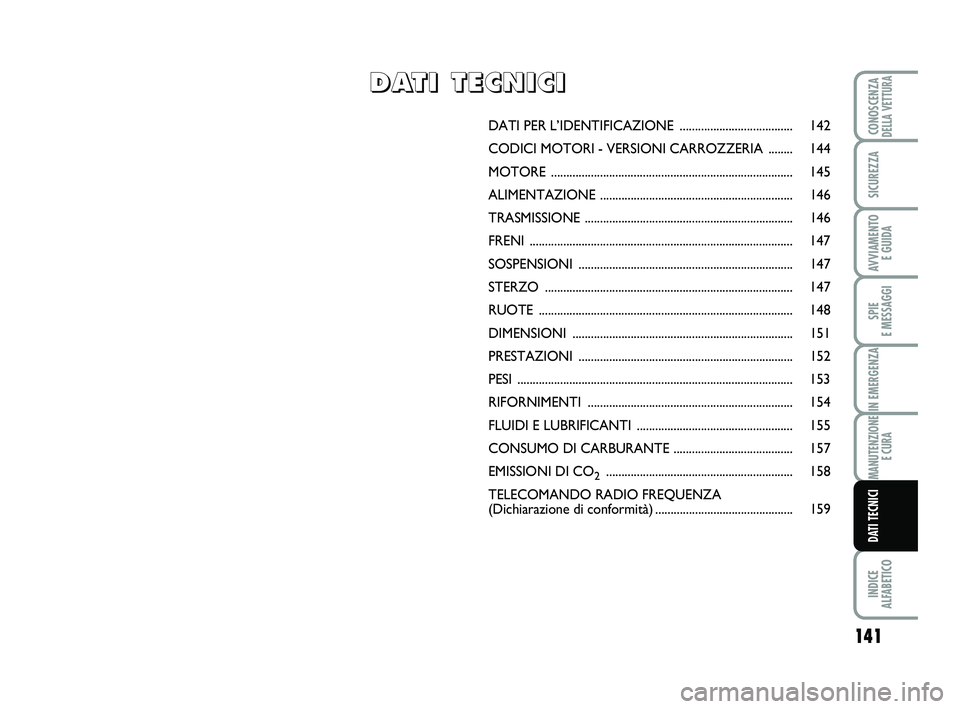 Abarth 500 2012  Libretto Uso Manutenzione (in Italian) 141
SPIE 
E MESSAGGI
INDICE 
ALFABETICO
CONOSCENZADELLA VETTURA
SICUREZZA
AVVIAMENTO 
E GUIDA
IN EMERGENZA
MANUTENZIONE
E CURA
DATI TECNICI
DATI PER L’IDENTIFICAZIONE ...............................