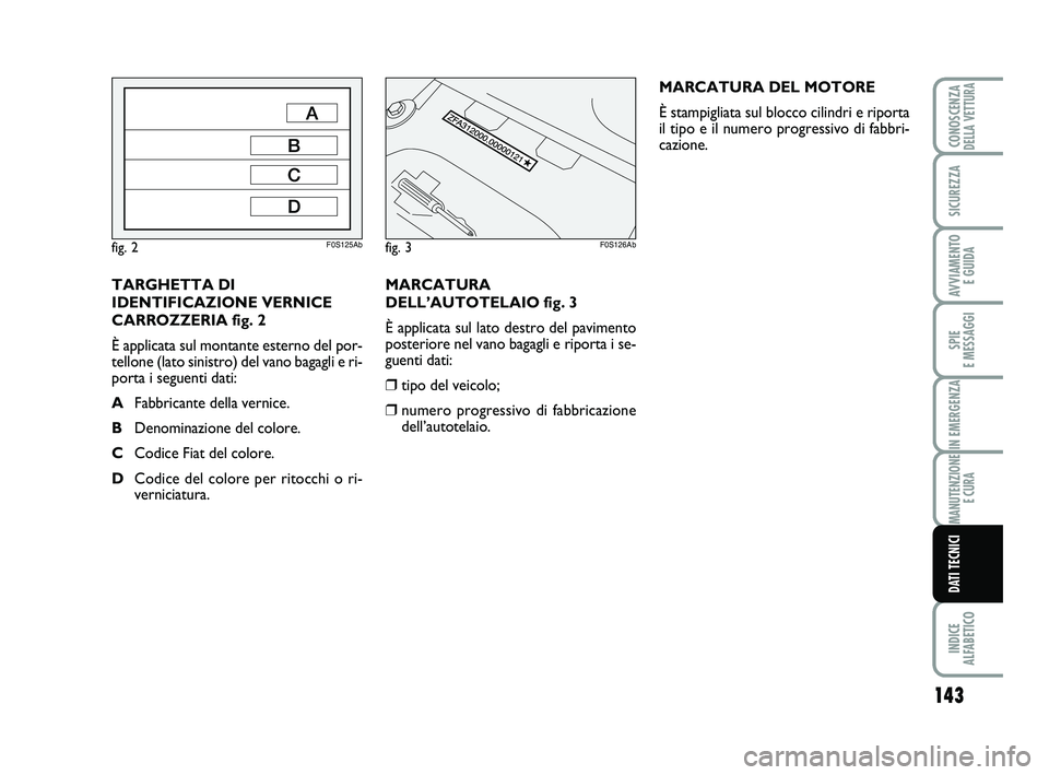 Abarth 500 2012  Libretto Uso Manutenzione (in Italian) MARCATURA
DELL’AUTOTELAIO fig. 3
È applicata sul lato destro del pavimento
posteriore nel vano bagagli e riporta i se-
guenti dati:
❒tipo del veicolo;
❒numero progressivo di fabbricazione
dell