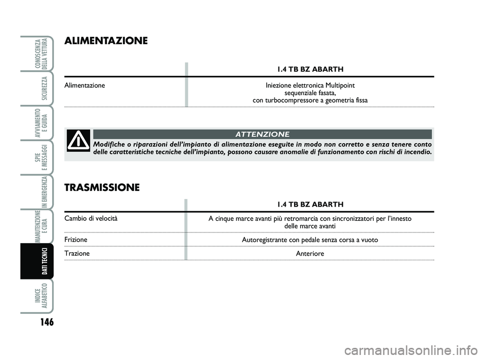 Abarth 500 2012  Libretto Uso Manutenzione (in Italian) 146
SPIE 
E MESSAGGI
INDICE 
ALFABETICO
CONOSCENZADELLA VETTURA
SICUREZZA
AVVIAMENTO 
E GUIDA
IN EMERGENZA
MANUTENZIONE
E CURA 
DATI TECNICI
ALIMENTAZIONE
1.4 TB BZ ABARTH
Alimentazione Iniezione elet