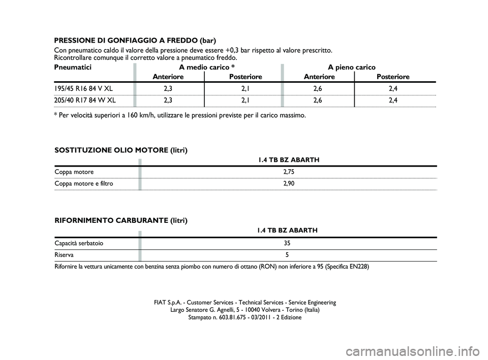 Abarth 500 2012  Libretto Uso Manutenzione (in Italian) RIFORNIMENTO CARBURANTE (litri)
1.4 TB BZ ABARTH
Capacità serbatoio  35
Riserva5
Rifornire la vettura unicamente con benzina senza piombo con numero di ottano (RON) non inferiore a 95 (Specifica EN22
