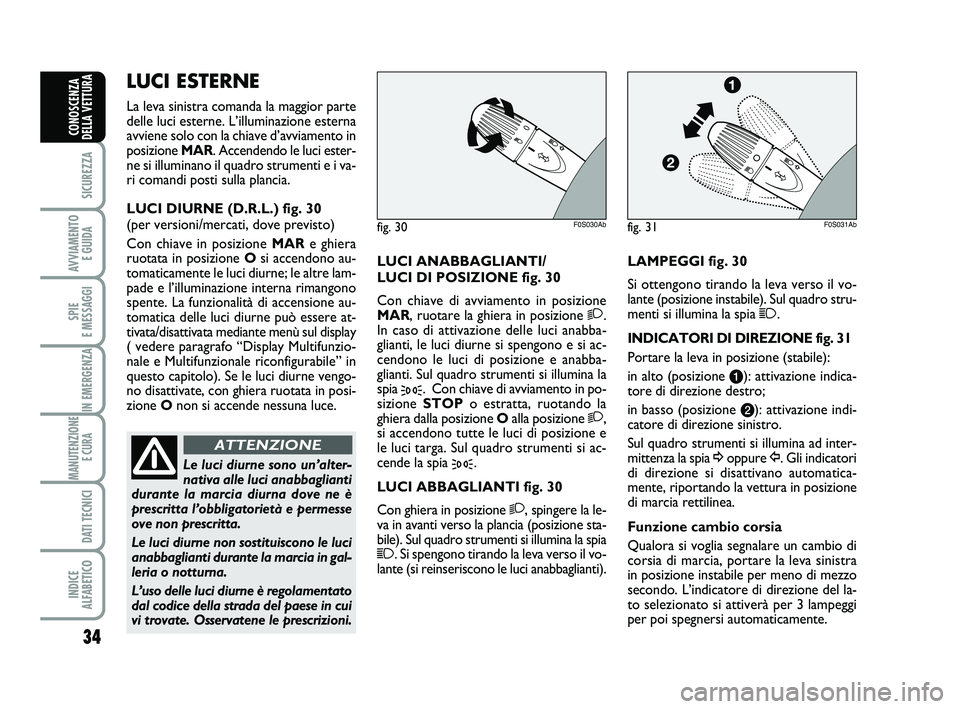 Abarth 500 2012  Libretto Uso Manutenzione (in Italian) 34
SICUREZZA
AVVIAMENTO 
E GUIDA
SPIE 
E MESSAGGI
IN EMERGENZA
MANUTENZIONE
E CURA 
DATI TECNICI
INDICE 
ALFABETICO
CONOSCENZA
DELLA VETTURA
LUCI ANABBAGLIANTI/
LUCI DI POSIZIONE fig. 30
Con chiave di