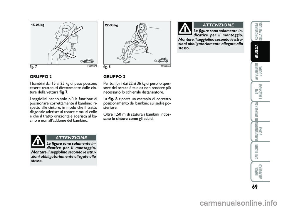 Abarth 500 2012  Libretto Uso Manutenzione (in Italian) 69
AVVIAMENTO 
E GUIDA
SPIE 
E MESSAGGI
IN EMERGENZA
MANUTENZIONE
E CURA
DATI TECNICI
INDICE 
ALFABETICO
CONOSCENZADELLA VETTURA
SICUREZZA
GRUPPO 3 
Per bambini dai 22 ai 36 kg di peso lo spes-
sore d