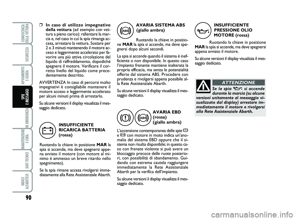 Abarth 500 2012  Libretto Uso Manutenzione (in Italian) 90
IN EMERGENZA
MANUTENZIONE
E CURA 
DATI TECNICI
INDICE 
ALFABETICO
CONOSCENZADELLA VETTURA
SICUREZZA
AVVIAMENTO 
E GUIDA
SPIE 
E MESSAGGI
❒In caso di utilizzo impegnativo
della vettura(ad esempio 