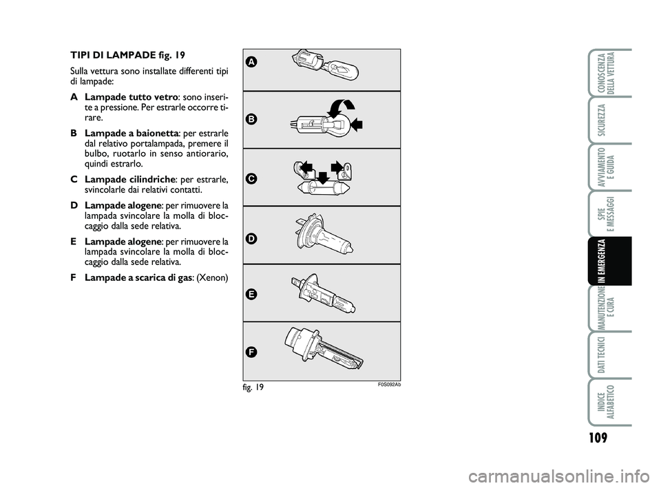Abarth 500 2013  Libretto Uso Manutenzione (in Italian) 109
SPIE 
E MESSAGGI
MANUTENZIONE
E CURA
DATI TECNICI
INDICE 
ALFABETICO
CONOSCENZADELLA VETTURA
SICUREZZA
AVVIAMENTO 
E GUIDA
IN EMERGENZA
TIPI DI LAMPADE fig. 19
Sulla vettura sono installate differ