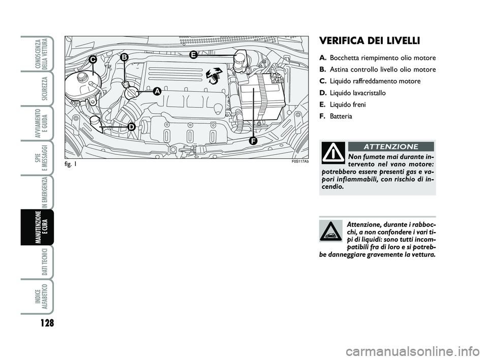 Abarth 500 2013  Libretto Uso Manutenzione (in Italian) VERIFICA DEI LIVELLI
A.Bocchetta riempimento olio motore
B.Astina controllo livello olio motore
C.Liquido raffreddamento motore
D.Liquido lavacristallo
E.Liquido freni
F.Batteria
fig. 1 
128
SPIE 
E M