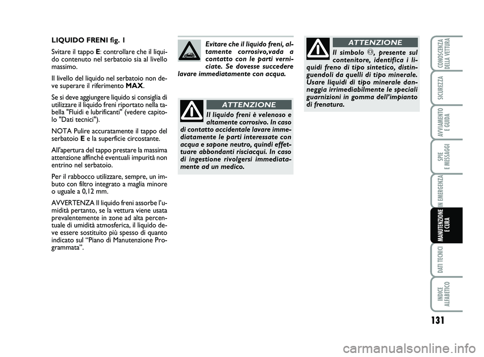 Abarth 500 2013  Libretto Uso Manutenzione (in Italian) 131
SPIE 
E MESSAGGI
DATI TECNICI
INDICE 
ALFABETICO
CONOSCENZADELLA VETTURA
SICUREZZA
AVVIAMENTO 
E GUIDA
IN EMERGENZA
MANUTENZIONE
E CURA
LIQUIDO FRENI fig. 1
Svitare il tappo E:controllare che il l