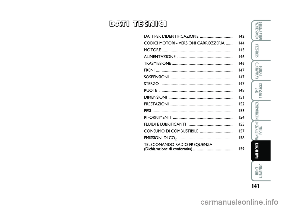 Abarth 500 2013  Libretto Uso Manutenzione (in Italian) 141
SPIE
E\fESSAGGI
INDICE
AL\bABETICO
CONOSCENZADELLAVETTURA
SICUREZZA
AVVIA\fENTO
EGUIDA
INE\fERGENZA
\fANUTENZIONE
ECURA
DATITECNICI
D ATI PER L’IDE NTIF ICAZIO NE................ ......... ... .