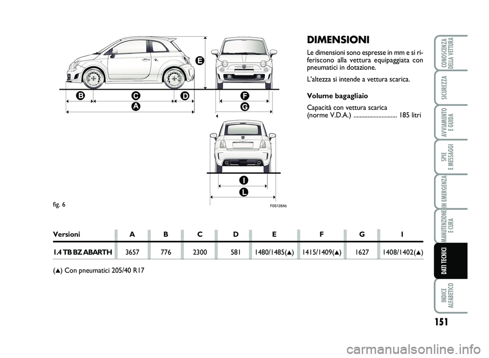 Abarth 500 2013  Libretto Uso Manutenzione (in Italian) \bIMENSI ONI
Le  d im ension i son o e sp res se  in  m m e  si r i\b
fe risc o no  al la  ve ttu ra  eq uip ag giat a co n
pneum ati ci i n do tazio ne.
L’altezza  si i nte nde a  vettur a s car ic