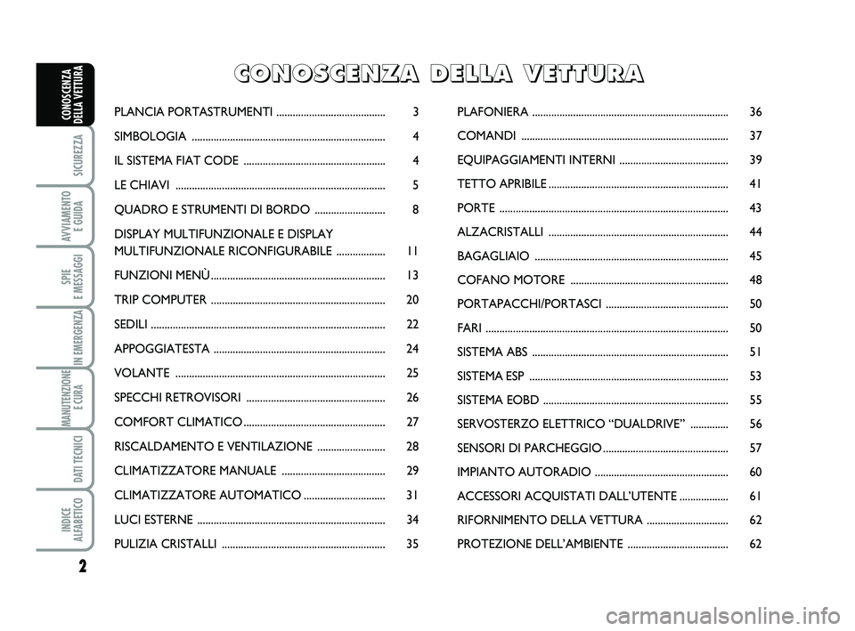 Abarth 500 2013 Libretto Uso Manutenzione (in Italian) 2
SICUREZZA
AVVIAMENTO
E GUIDA
SPIE
E MESSAGGI
IN EMERGENZA
MANUTENZIONE
E CURA
DATI TECNICI
INDICE
ALFABETICO
CONOSCENZA
DELLA VETTURAPLANCIA PORTASTRUMENTI ...................................... Abarth 500 2013 Libretto Uso Manutenzione (in Italian) 2
SICUREZZA
AVVIAMENTO
E GUIDA
SPIE
E MESSAGGI
IN EMERGENZA
MANUTENZIONE
E CURA
DATI TECNICI
INDICE
ALFABETICO
CONOSCENZA
DELLA VETTURAPLANCIA PORTASTRUMENTI ......................................