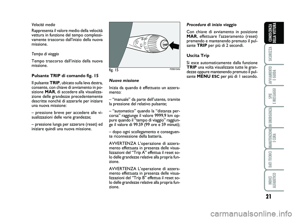 Abarth 500 2013  Libretto Uso Manutenzione (in Italian) 21
SICUREZZA
AVVIAMENTO 
E GUIDA
SPIE 
E MESSAGGI
IN EMERGENZA
MANUTENZIONE
E CURA
DATI TECNICI
INDICE 
ALFABETICO
CONOSCENZA
DELLA VETTURA
Velocità media
Rappresenta il valore medio della velocità
